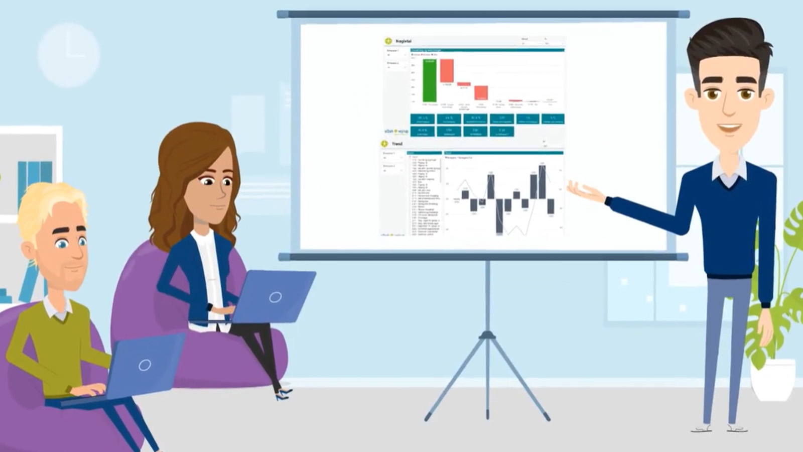 EV Power BI